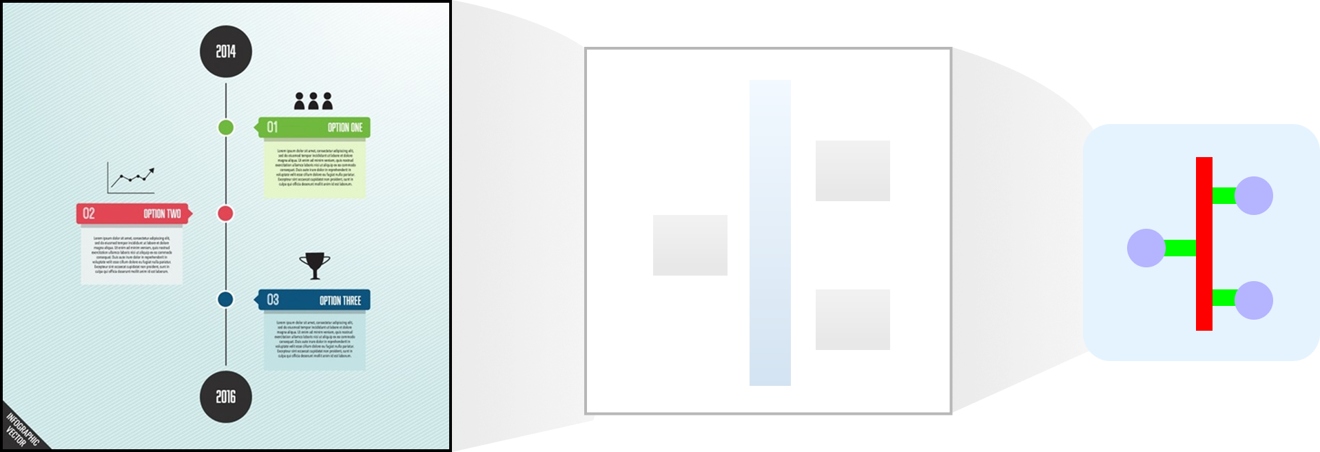 InfoGraph Composition