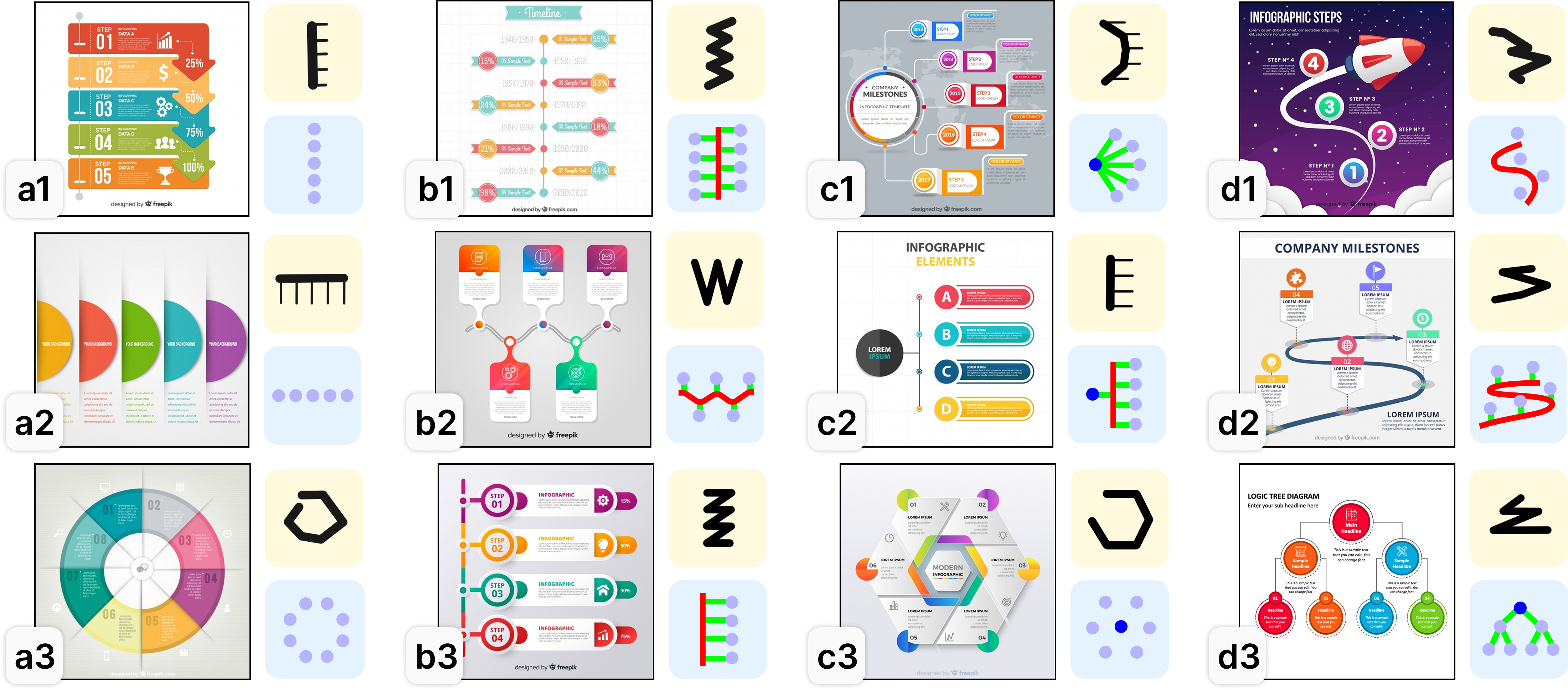 VIF vs InfoGraph