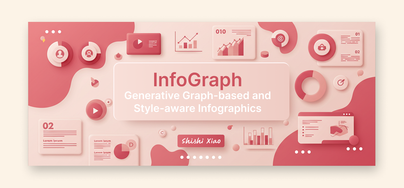 InfoGraph Cover